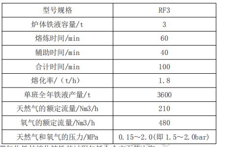 ������ȼ����D(zhu��n)���F�t